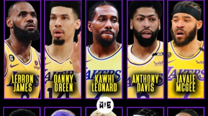 🫣美媒：如果2019年小卡和湖人签约 那这个阵容什么水平？