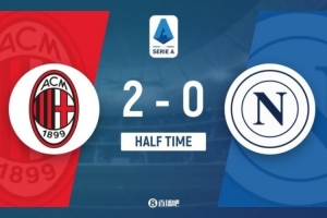 半场-AC米兰暂2-0那不勒斯 普利西奇传射建功 萨勒马科尔斯破门