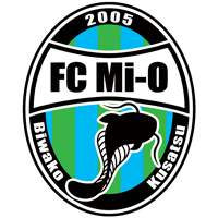 FC本田